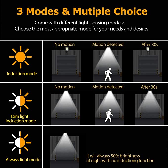 Luz Led inteligente con panel solar control remoto y sensor movimiento