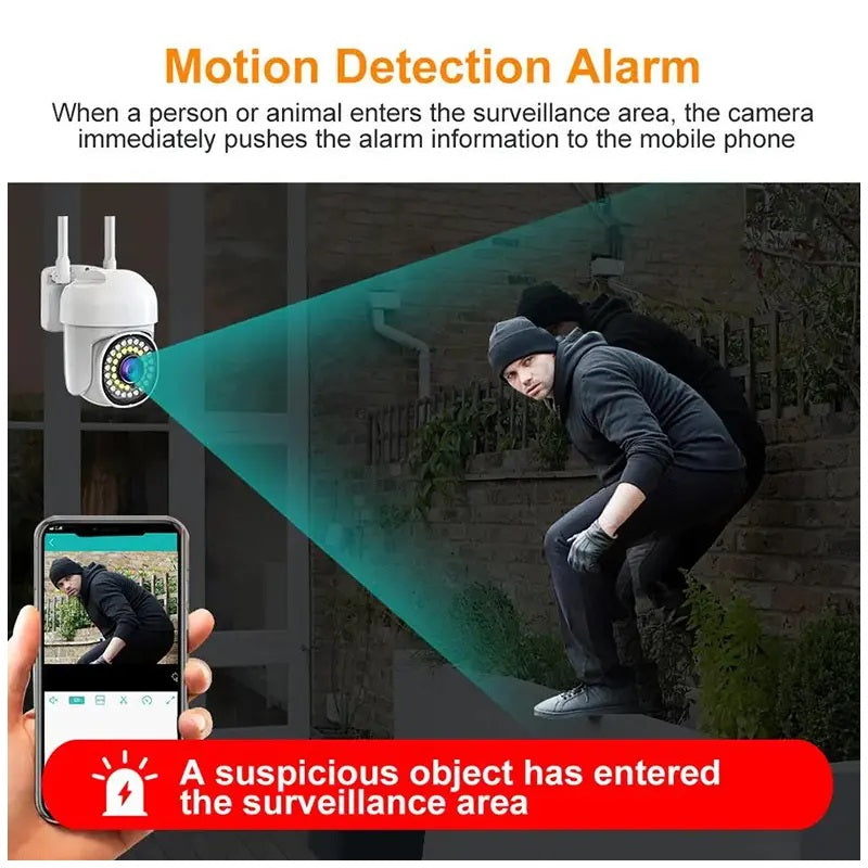 Cámara de Seguridad WiFi Monitoreo 360° Full HD 110° Visión Detección