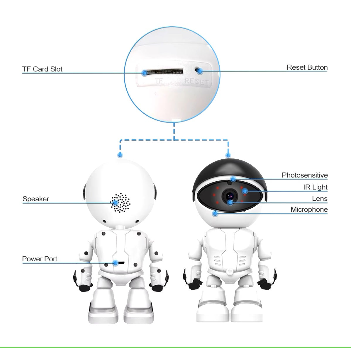 Cámara de Vigilancia Inteligente Robot Detección de Movimiento