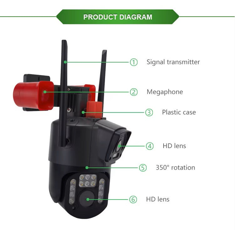 Cámara Seguridad WiFi Doble Lente Sirena Baliza IP23 LED HD Cobertura