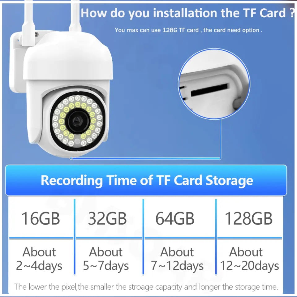 Cámara de Seguridad WiFi Monitoreo 360° Full HD 110° Visión Detección