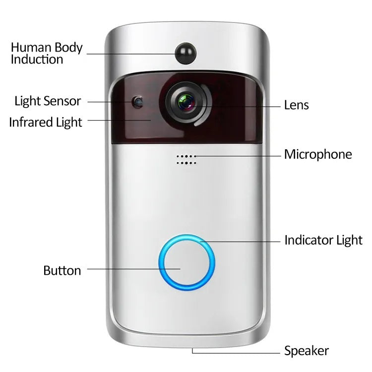 Cámara inteligente Portero Wifi DoorBell con Timbre para Smartphone