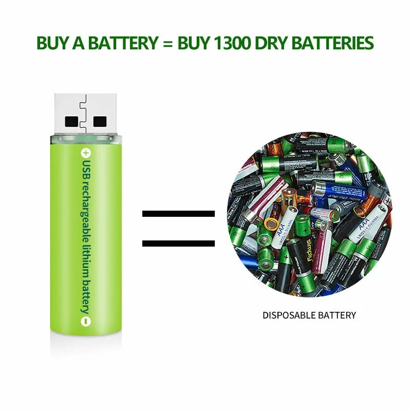 Pack de 4 Pilas AA USB Litio Recargables 1.5V 2200mAh 1200 Cargas