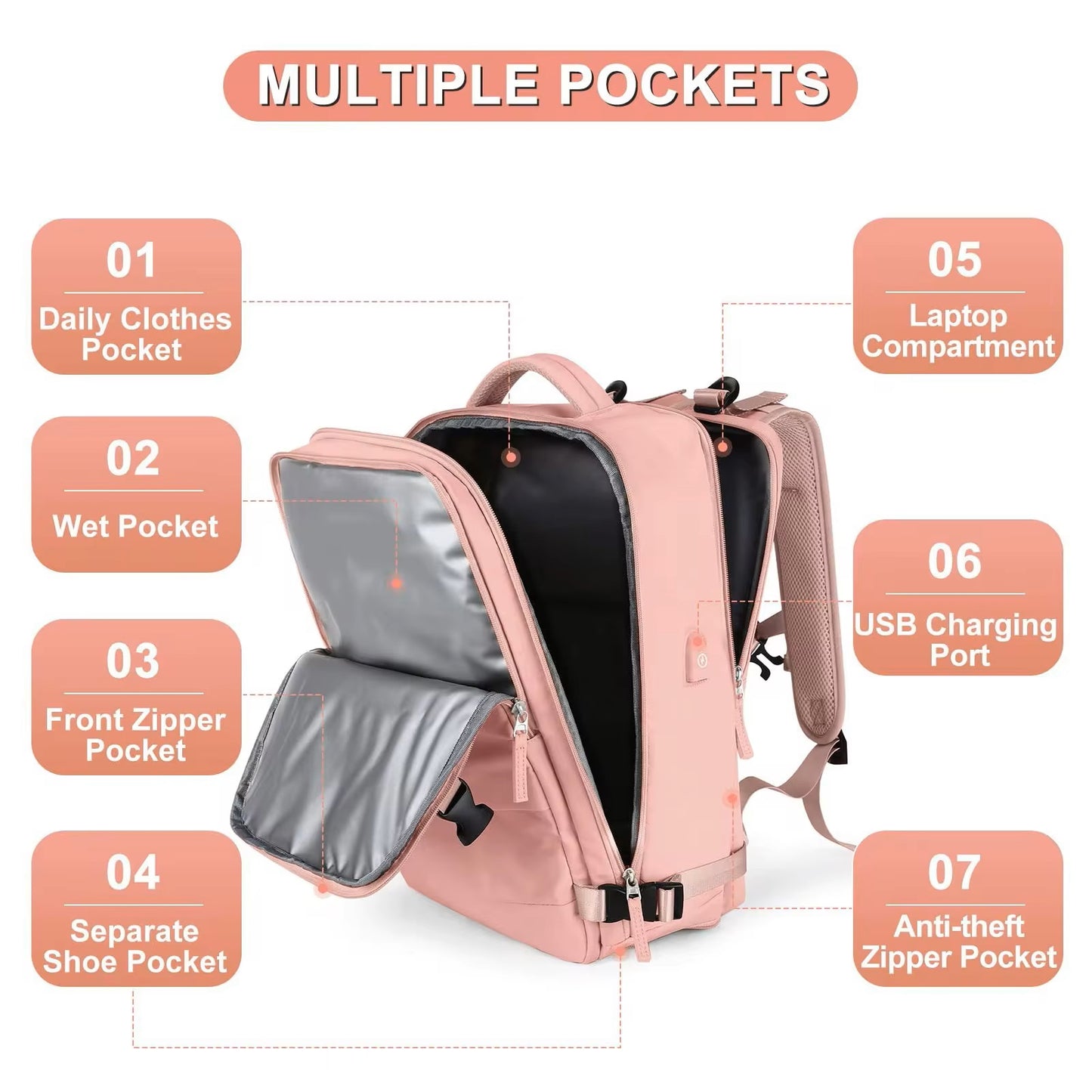 Mochila Femenina Impermeable de Gran Capacidad con Puerto USB