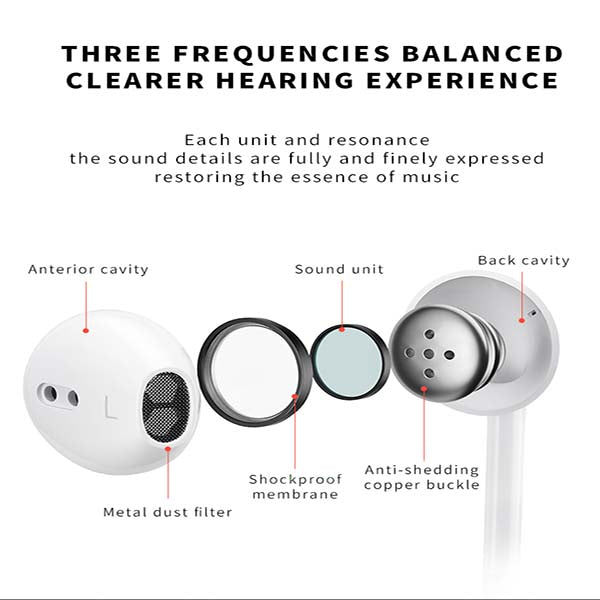 Audífonos In-ear Earpods Manos Libres Conexión Plug 3.5mm
