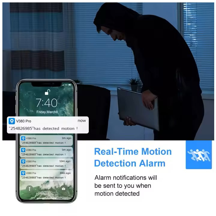 Cámara Inteligente Rotación 360° Detección Movimiento Visión Nocturna