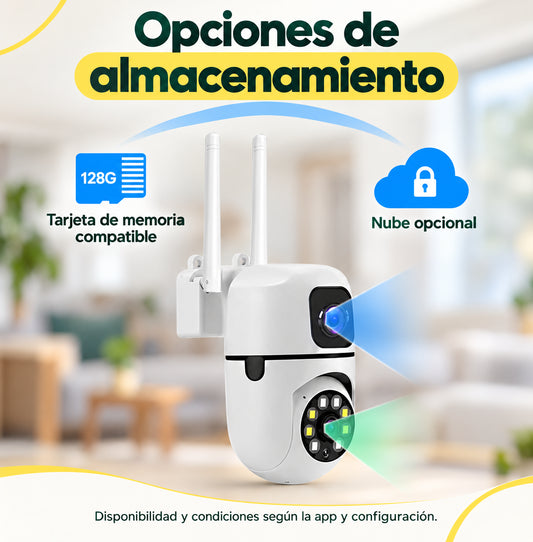 Cámara WiFi de doble lente · opciones de almacenamiento