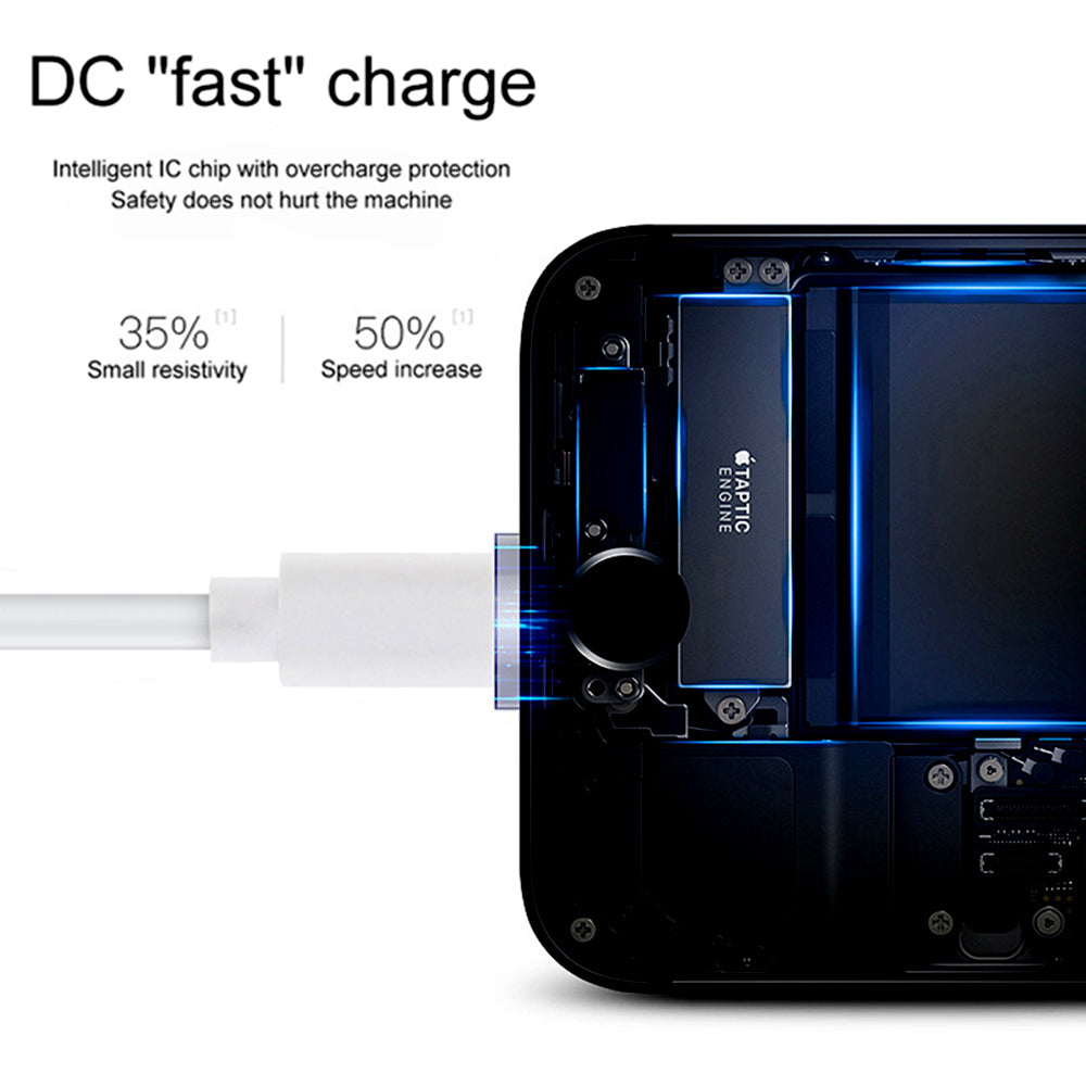 Cable Conector Lightning Para iPhone O iPad 1 Metro Rápido