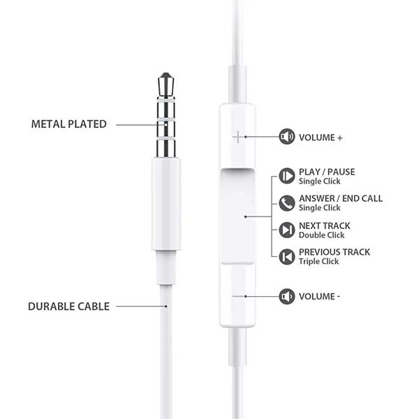 Audífonos In-ear Earpods Manos Libres Conexión Plug 3.5mm