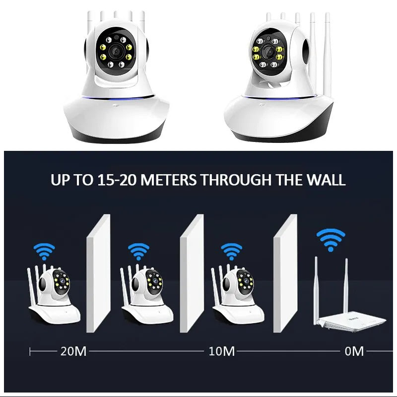 Cámara Inteligente A1 Rotación 360° Full HD 1080P y Visión Nocturna
