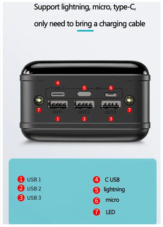 Cargador Portátil Power Bank 50000 mAh 3USB Tipo C Lightning linterna Rojo