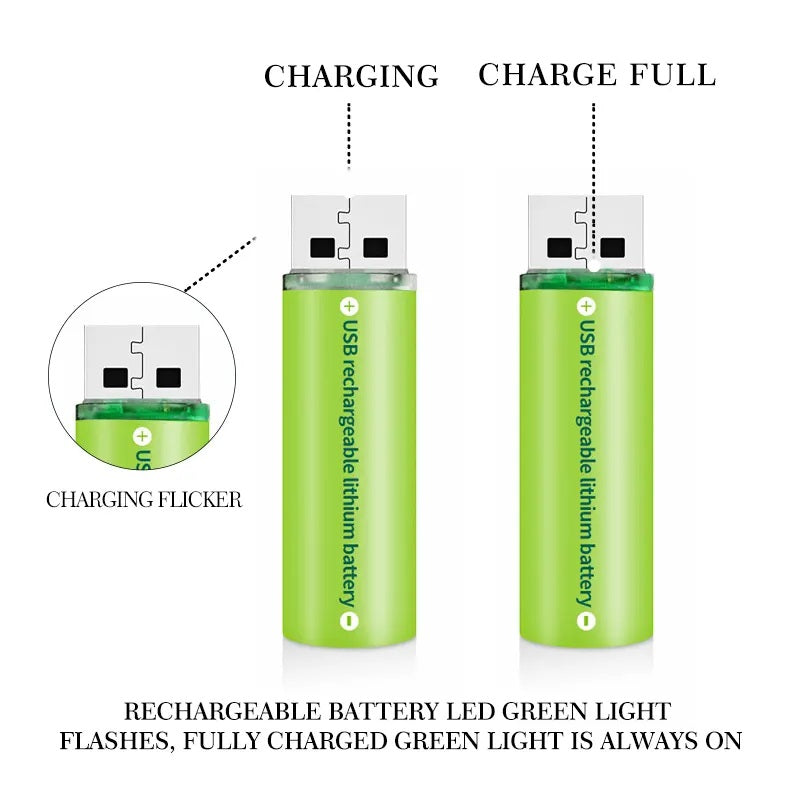 Pack de 4 Pilas AA USB Litio Recargables 1.5V 2200mAh 1200 Cargas