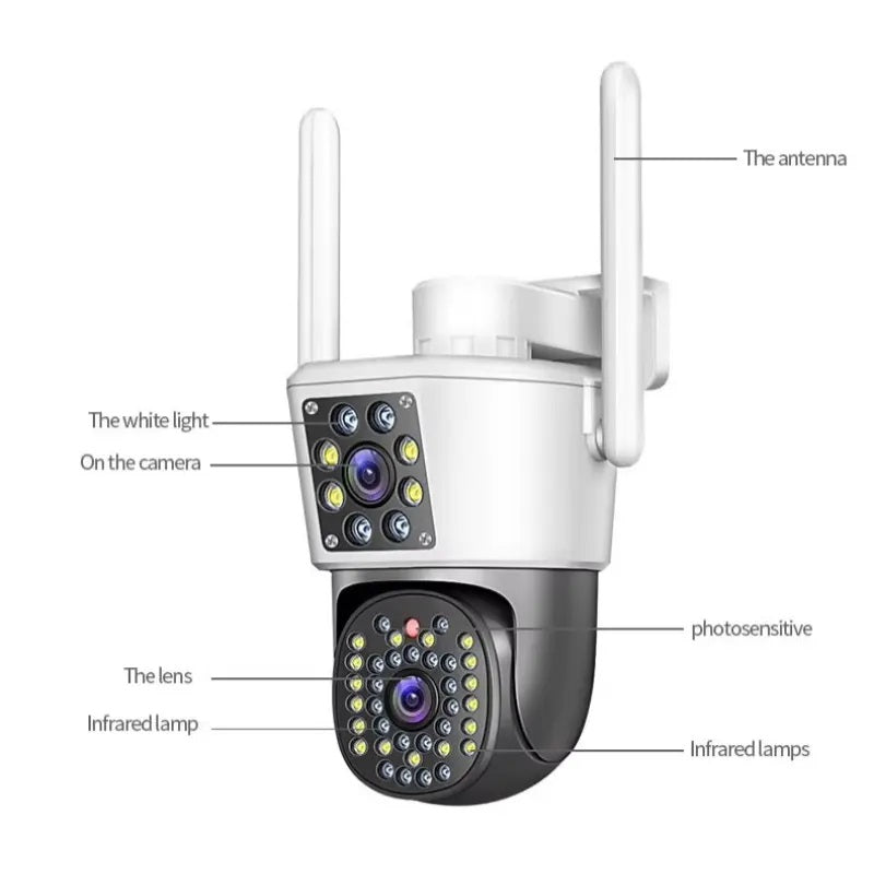 Cámara Seguridad WiFi Doble Lente Monitoreo 360° Full HD 110° Visión