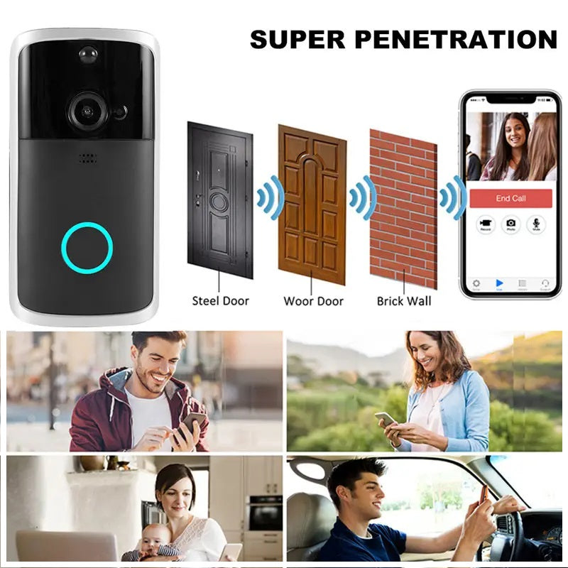 Cámara inteligente Portero Wifi DoorBell con Timbre para Smartphone