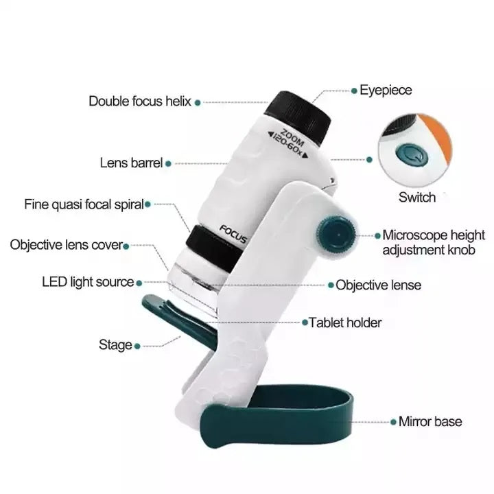 Microscopio 3 en 1 Educativo Infantil 120X Luz LED Integrado