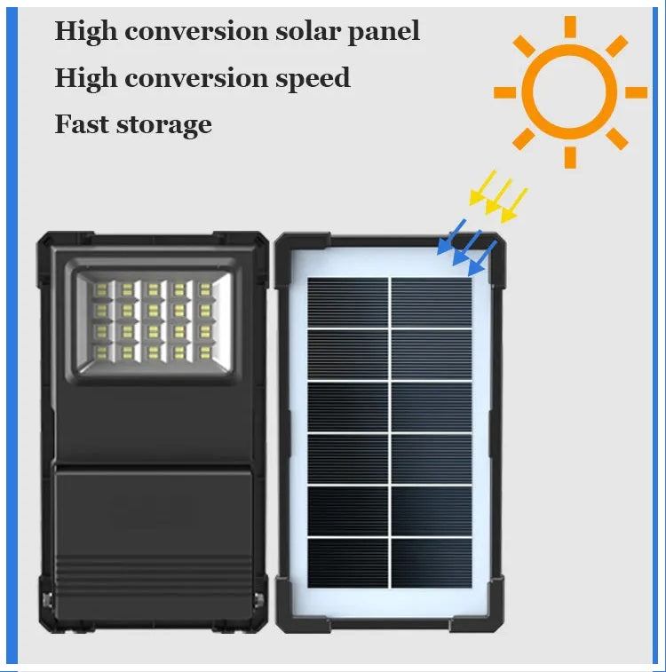 Kit Solar Portátil Panel Solar Iluminación LED y Cargador USB 30W
