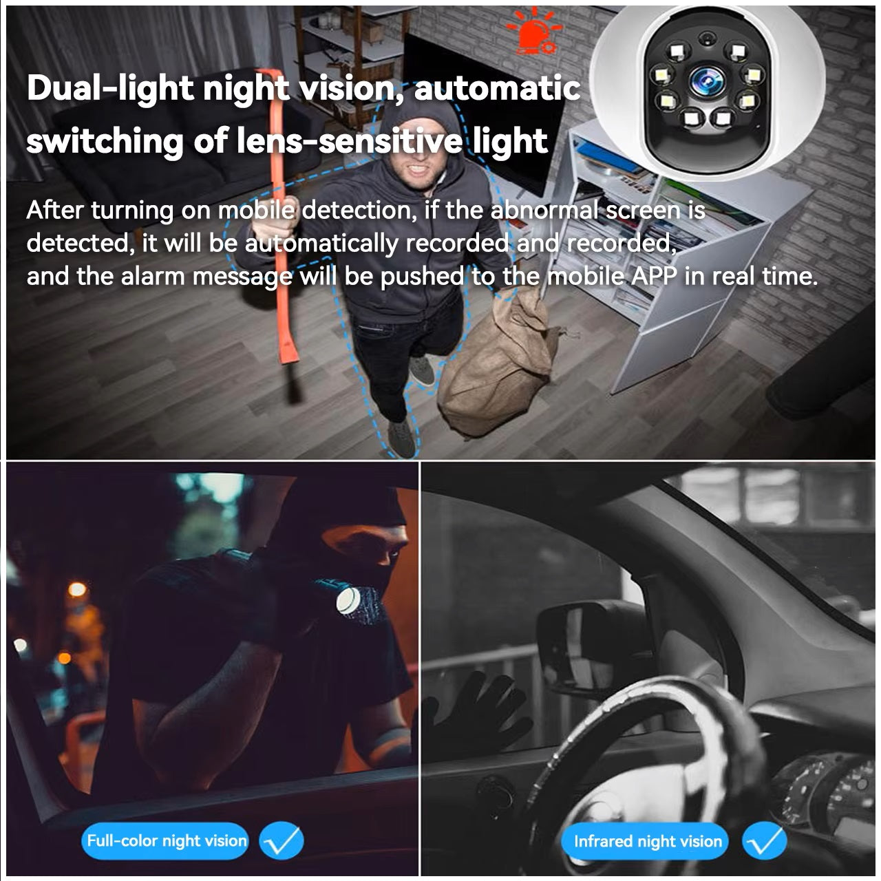 Cámara Inteligente Rotación 360° Detección Movimiento Visión Nocturna