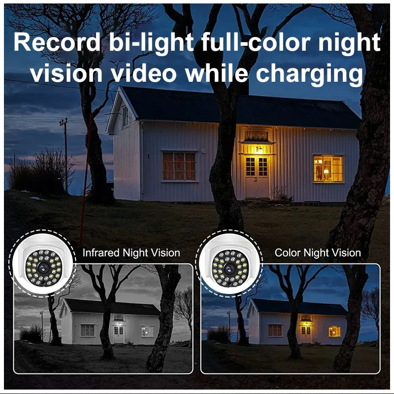 Cámara de Seguridad WiFi Monitoreo 360° Full HD 110° Visión Detección