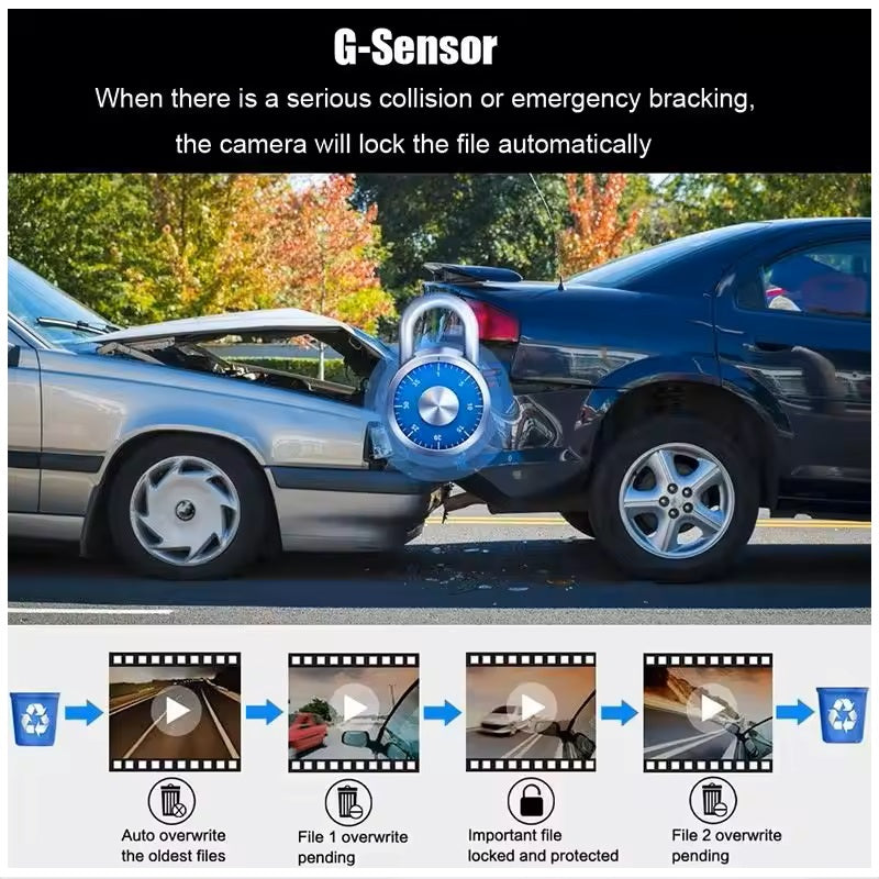 Dash Cam Cámara Dual 1080P Ángulo Amplio de 150° Grabación en Bucle