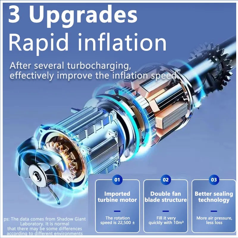 Compresor de Aire Portátil 12V Digital Inflador Multiuso