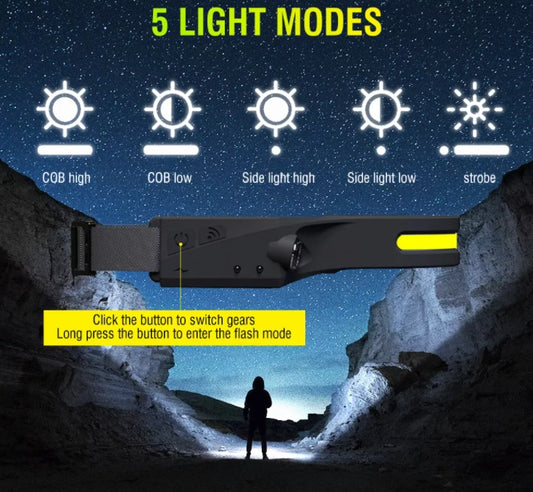 Linterna frontal 350 Lúmenes recargable sensor movimiento