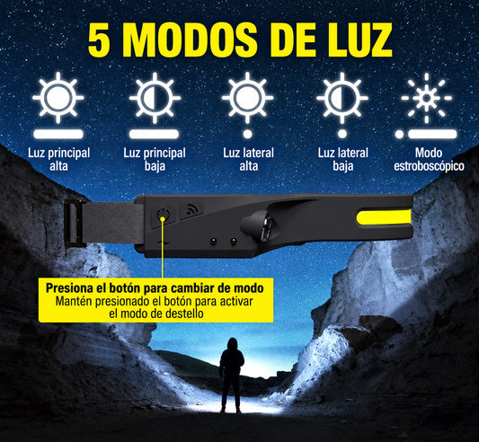 Linterna frontal 350 lúmenes con sensor · información en castellano