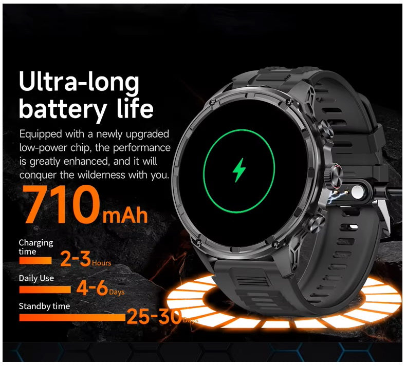 Reloj Inteligente V99 AMOLED 1.85 Batería 710mAh, Llamadas Bluetooth Salud