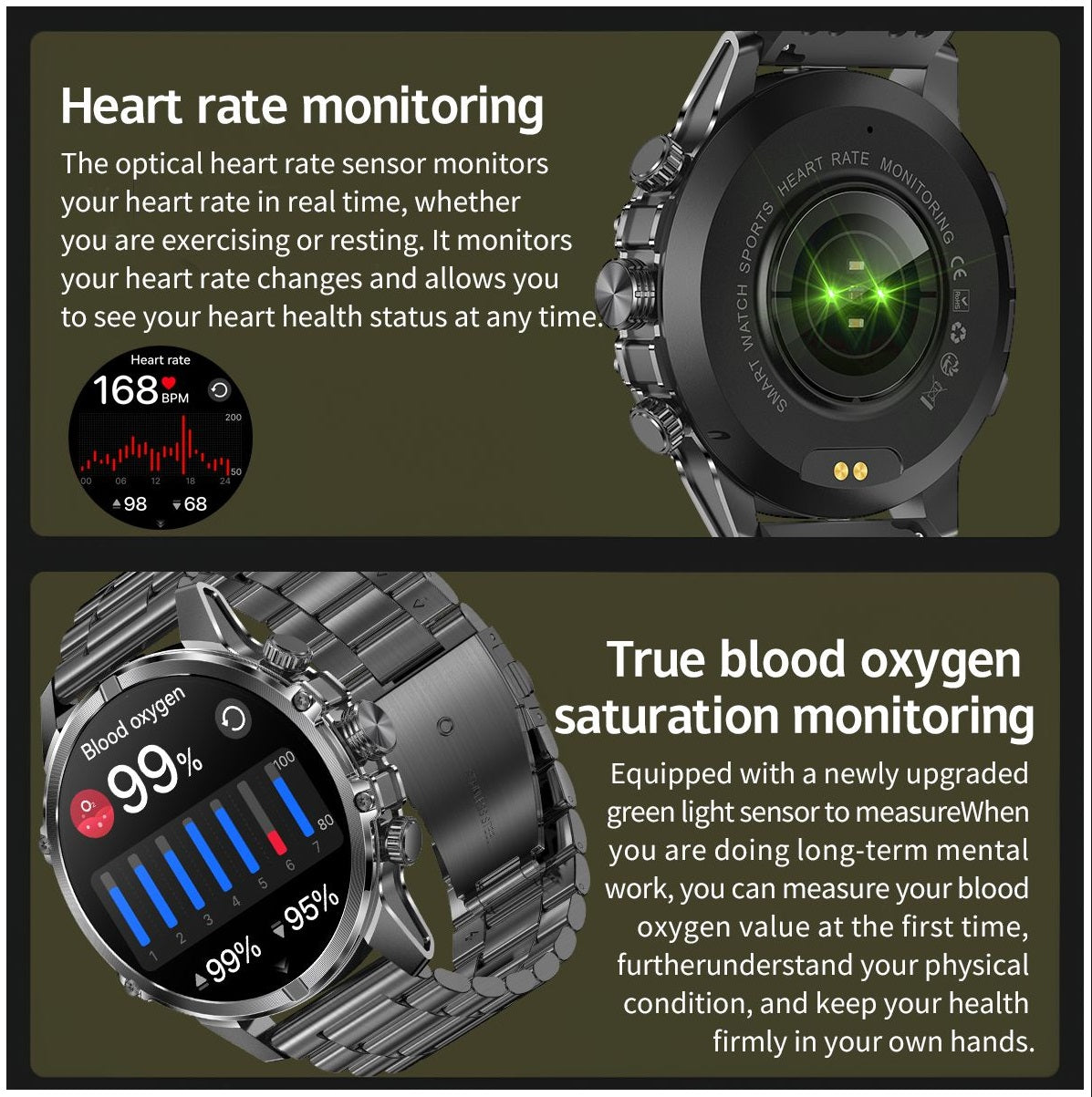 Smartwatch Deportivo Táctico AMOLED 1.75”  IP67, 600mAh, Bluetooth HD Compatible Android & iOS