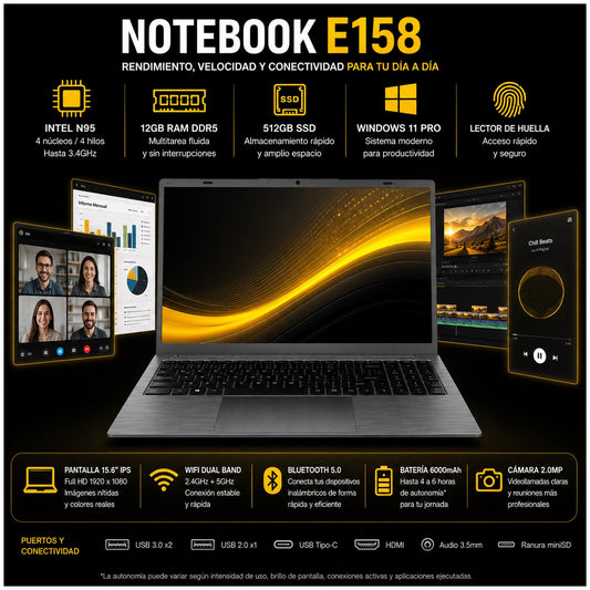 Notebook Portátil 15.6” FHD IPS Intel N95 12GB RAM 512GB SSD WiFi 5 Windows 11 Pro – Ideal para Oficina, Estudio y Multitarea
