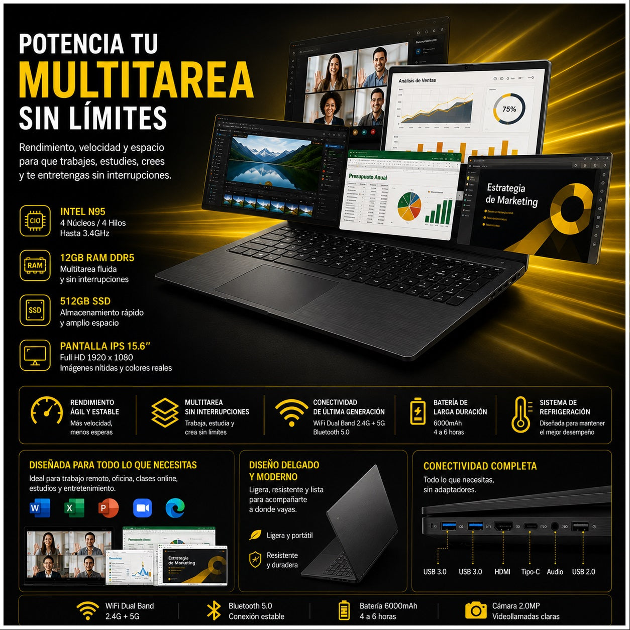 Notebook Portátil 15.6” FHD IPS Intel N95 12GB RAM 512GB SSD WiFi 5 Windows 11 Pro – Ideal para Oficina, Estudio y Multitarea