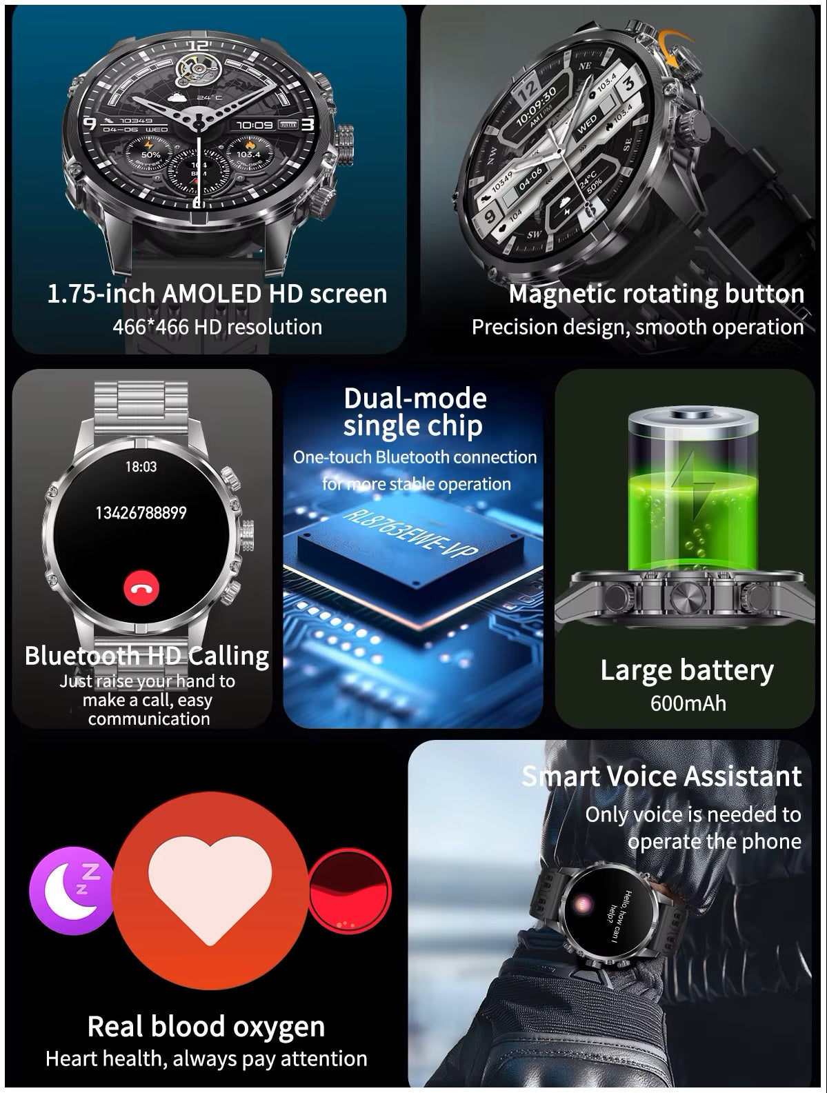 Smartwatch Deportivo Táctico AMOLED 1.75”  IP67, 600mAh, Bluetooth HD Compatible Android & iOS