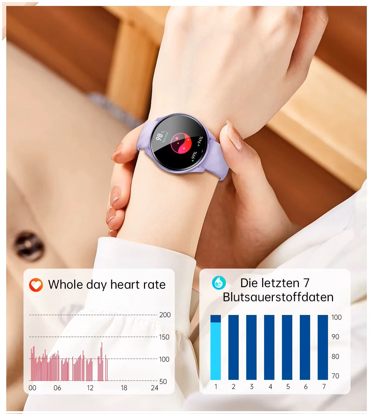 Reloj Inteligente Mujer Llamadas Bluetooth | Monitoreo de Salud | Multideporte | IP67 Notificaciones