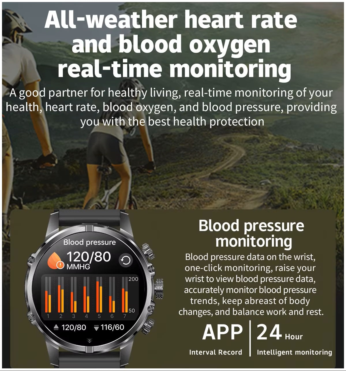 Smartwatch Deportivo Táctico AMOLED 1.75”  IP67, 600mAh, Bluetooth HD Compatible Android & iOS