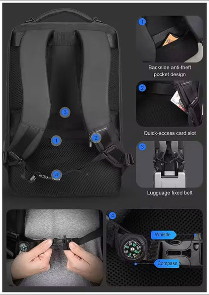 Mochila Impermeable Multifuncional Carga USB Ideal Viajes y Oficina