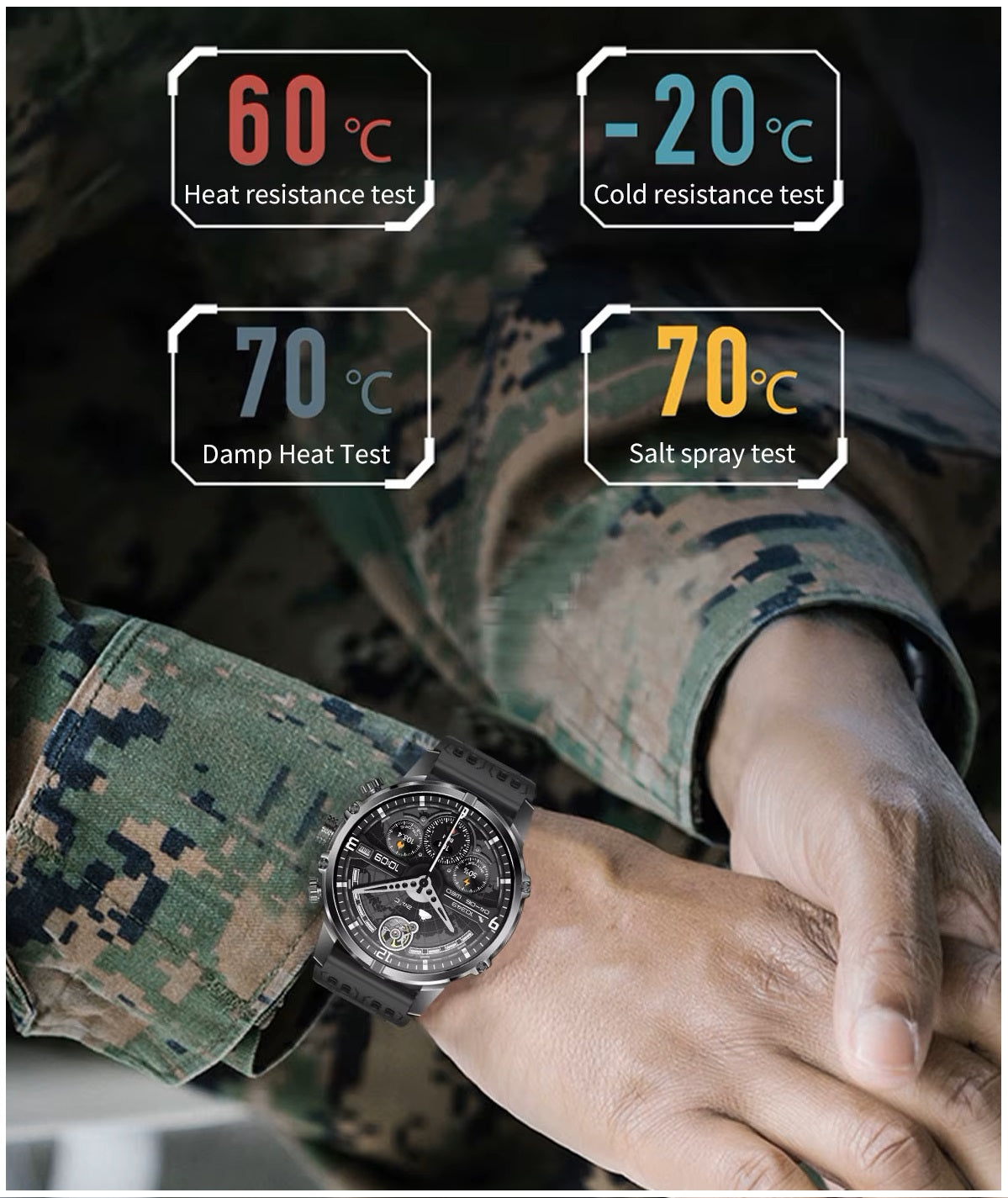 Smartwatch Deportivo Táctico AMOLED 1.75”  IP67, 600mAh, Bluetooth HD Compatible Android & iOS