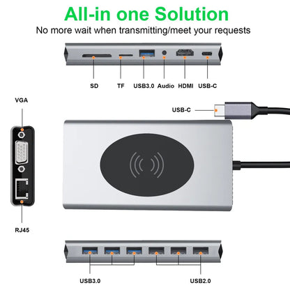 Hub Adaptador USB Tipo-C 15 en 1 con HDMI 4K, Ethernet Gigabit, PD 87W y Carga Magnética para Smartphone – Compatible con MacBook y Windows